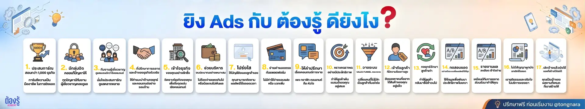 Infographic — ทำไมต้องยิงแอดกับต้องรู้ 17 เหตุผล