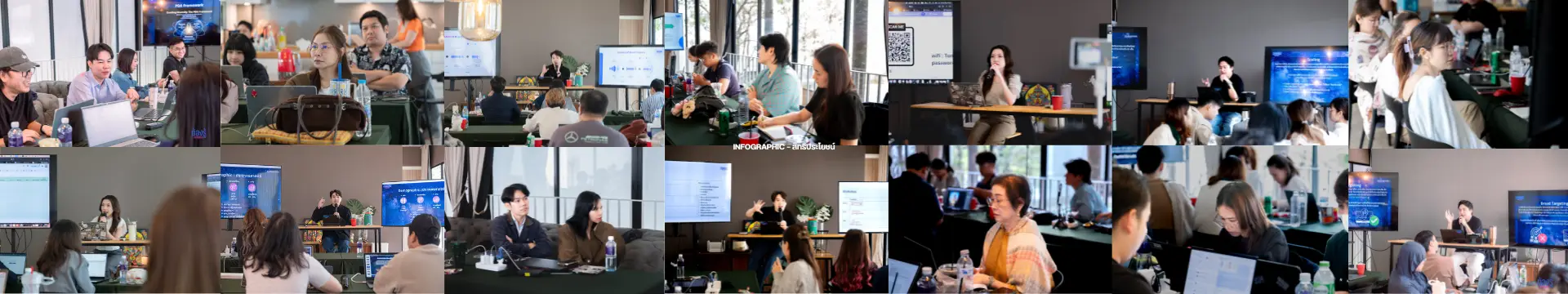 ภาพบรรยากาศการเรียน Workshop วิเคราะห์แอดจริงในคลาส